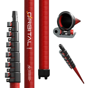 FaceLift® Orbital Hybrid