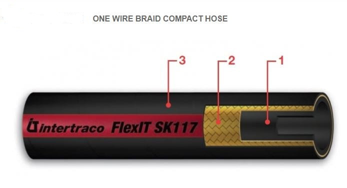 1/4" 1 Compact series hydraulic hose