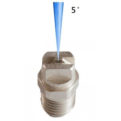 5° Fan Nozzles