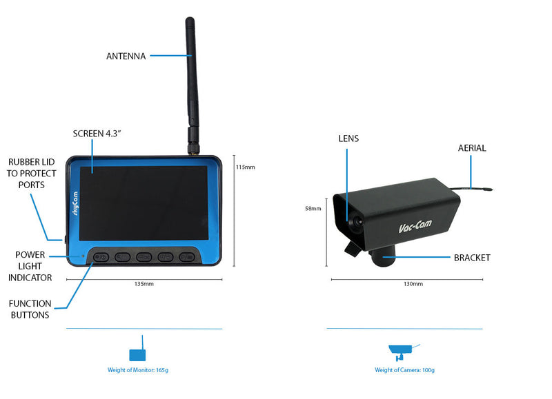 SkyVac Recordable Inspection System Gutter Inspection Camera